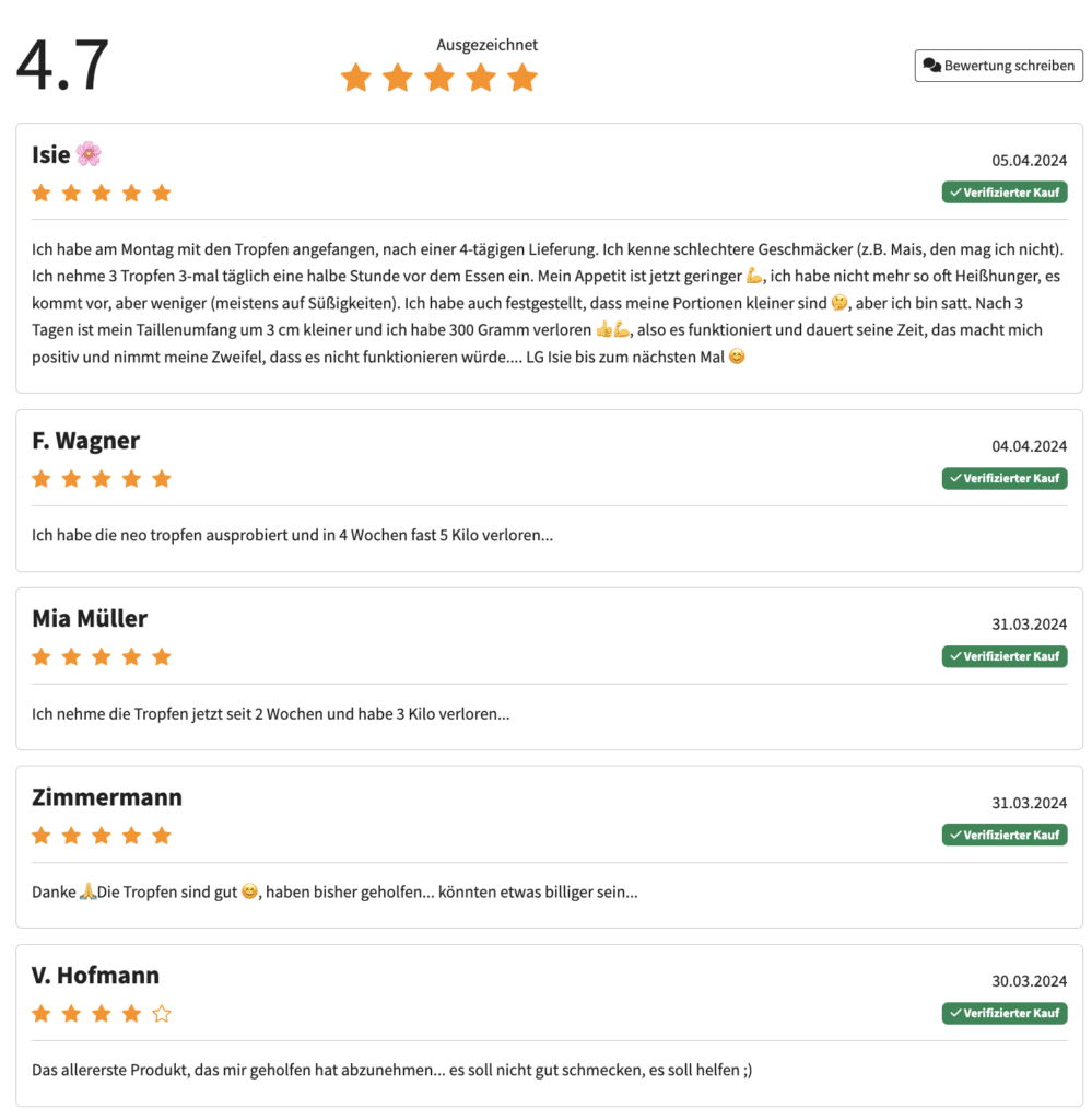 Erfahrungen der Kunden mit den NEO Tropfen